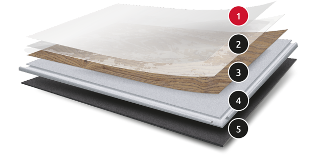 Photo of the different layers of Rigid Core LVT Flooring
